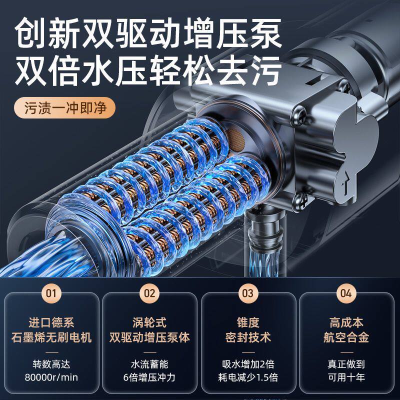 无线洗车机洗车家用通用大功率充电便携高压水枪车载清洗机锂电池