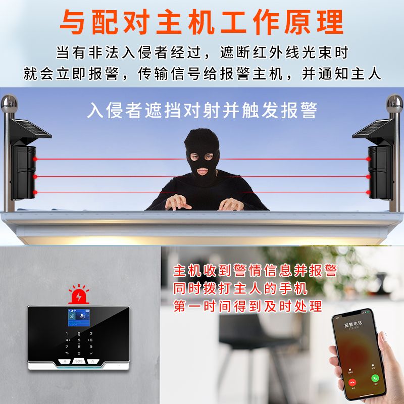 安之翼太阳能红外对射防盗报警器周界围墙户外红外线对射报警器