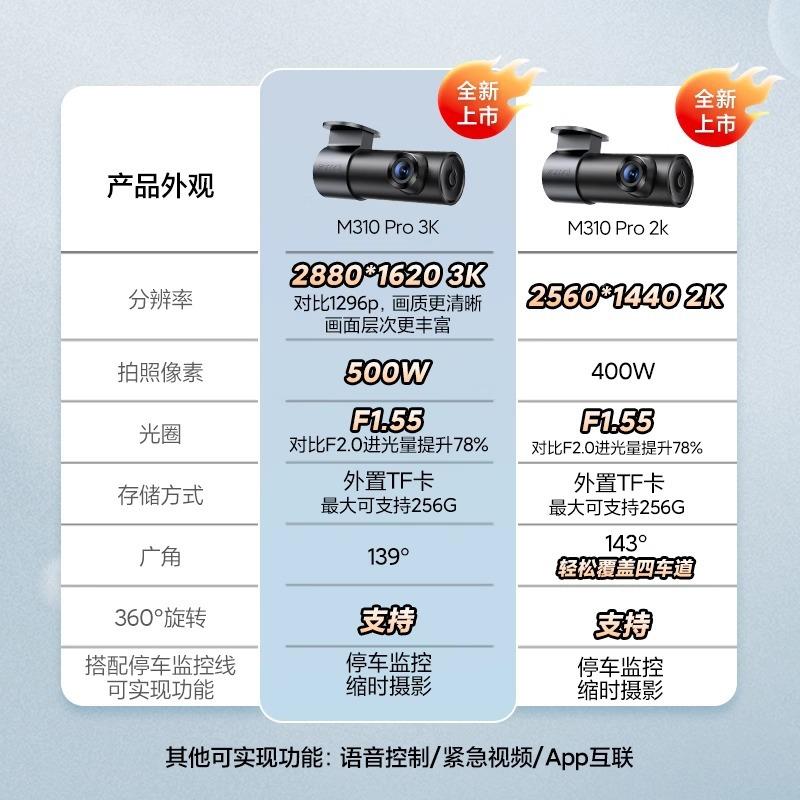 70迈行车记录仪M3r10Po3车K高清夜视汽载停车78338a监控70mi免走