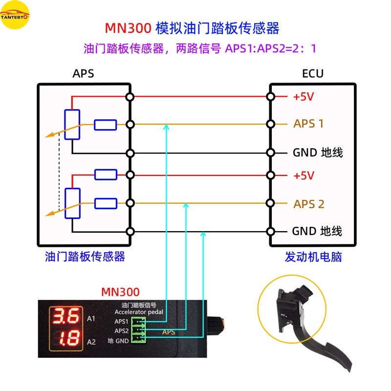 汽车信号发生器汽车曲轴转速信号车速信号模拟宝MN300