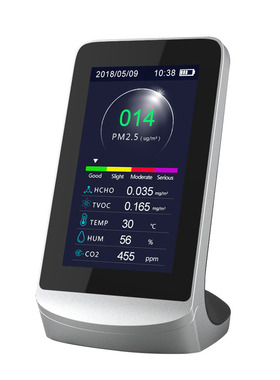 PM2.5 CO2 formaldehyde dust temperature humidity air quality