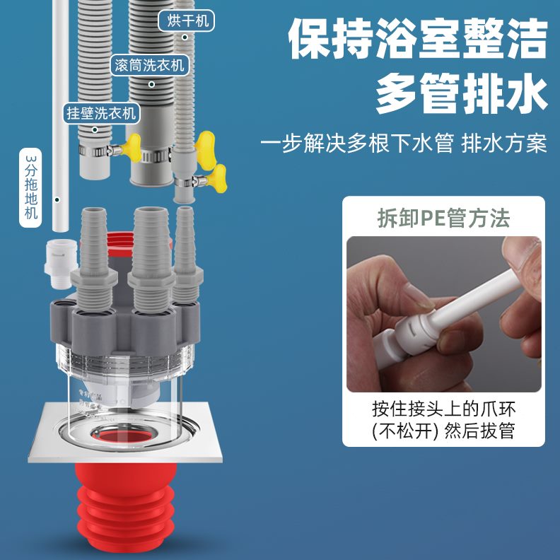 烘干机道洗衣机下水管二合一排水管阳台分流器扫地机三通地漏接头