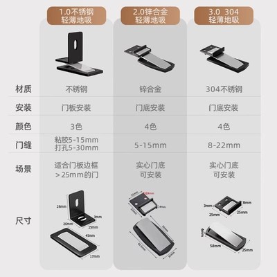 卫生间极窄玻璃门门吸免打孔新款地吸门阻器防撞强磁不锈钢门挡器