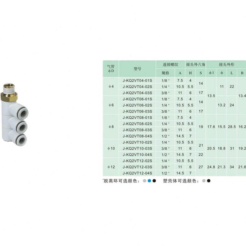 &Y12mm3气管-0J直排快插接头2/VT204S气动K螺纹三快速-12管0/QJ