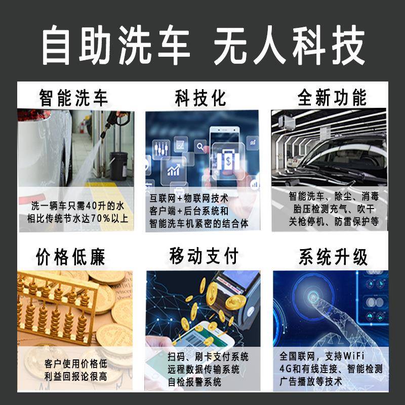 现货直供全自高压助动洗车机24小守时LWY无人值共享商用自助自洗