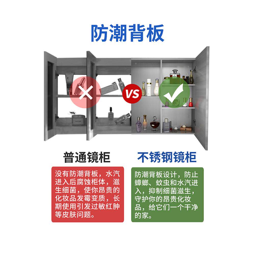 ?212不锈钢浴镜柜单镜独挂式洗墙手室间箱厕所卫生间镜子带置物架