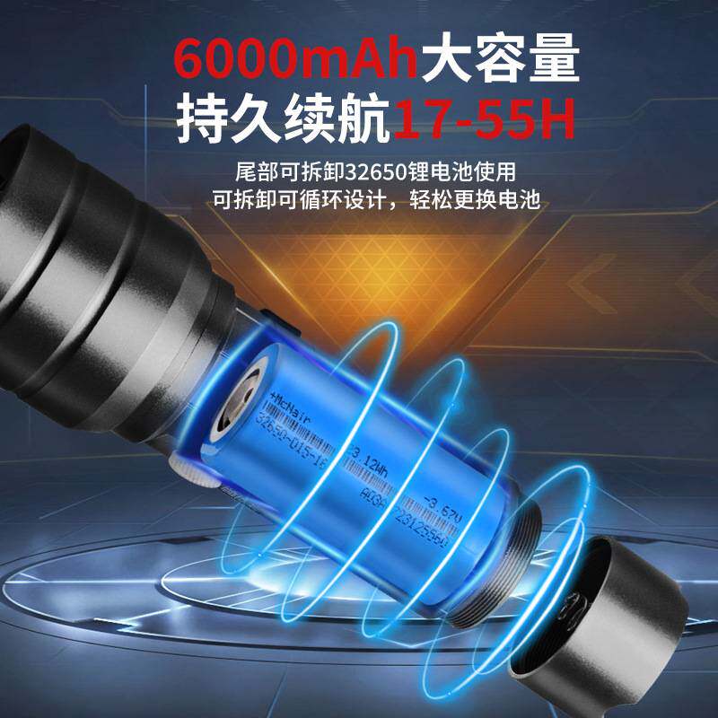 手电筒50W超亮充电式伸缩变焦爆亮户外强光登山探险施工照明灯