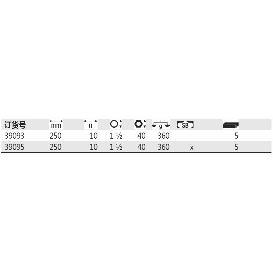 德国Wiha 威汉 39093 Z 23 1 05 自动水泵钳 39095