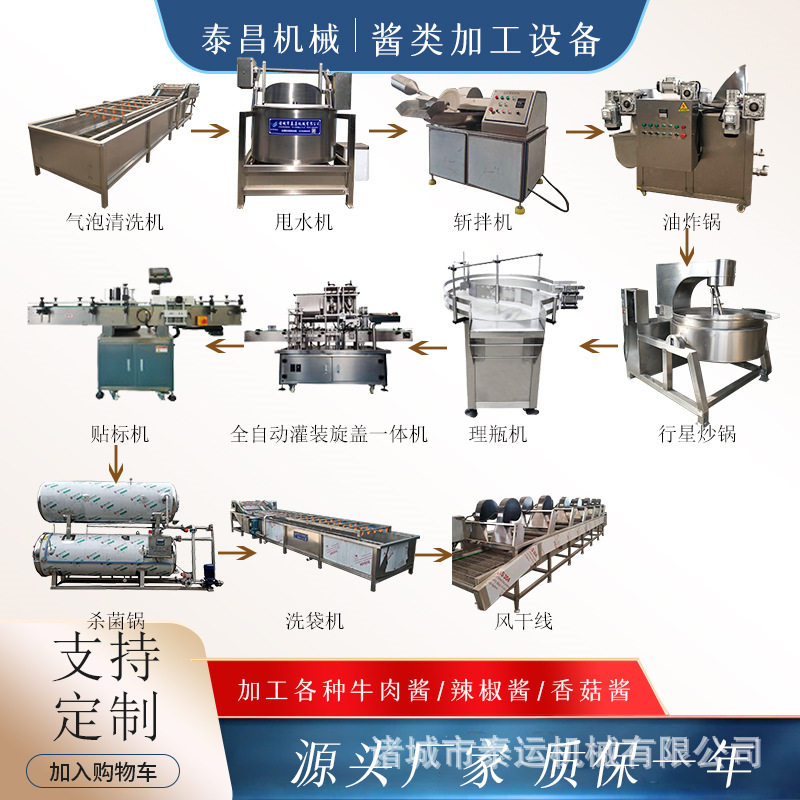 牛肉酱加工厂需要哪些设备蘑菇酱加工设备四川火锅底料加工机器