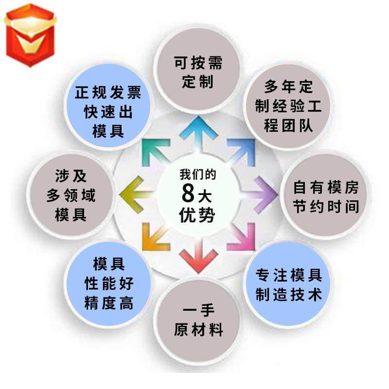 PC板热型透明厚片碳吸OCX塑热成型大件成吸塑成型聚酸脂吸塑,包装,吸塑包装,淘宝优惠券,粉丝福利购,淘宝优惠卷