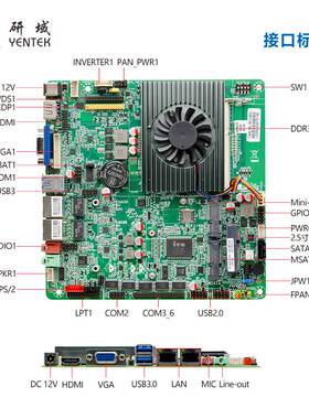 研域B430迷你ITX工控主板i3i5-4300U4120U双网口6串工业一体机X86