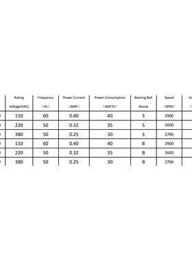 YH60138 （60mm*138mm） AC110/220V交流轴流、横流风机厂家直销