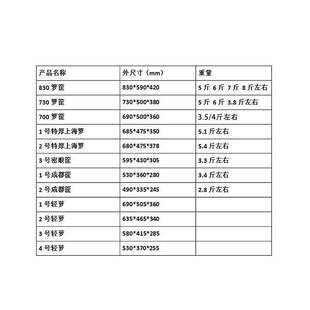 730830箩筐大号塑料果蔬周转箩塑胶周转拣货筐可套叠快递物流筐