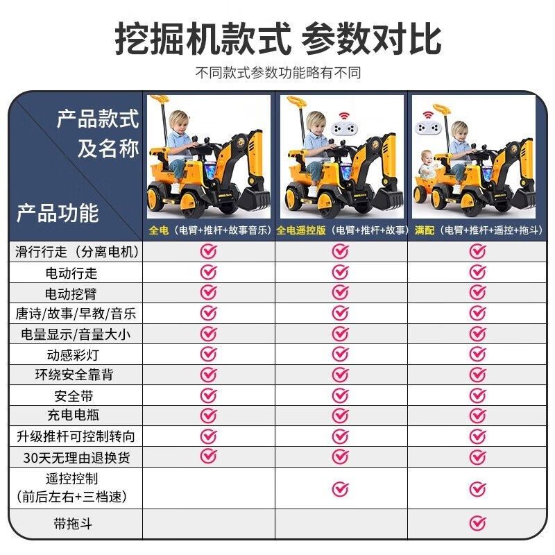 星帕儿童挖掘机玩具可坐可骑电动可坐人挖土机玩具挖挖机车男孩小,玩具/童车/益智/积木/模型,电动/遥控车,淘宝优惠券,粉丝福利购,淘宝优惠卷