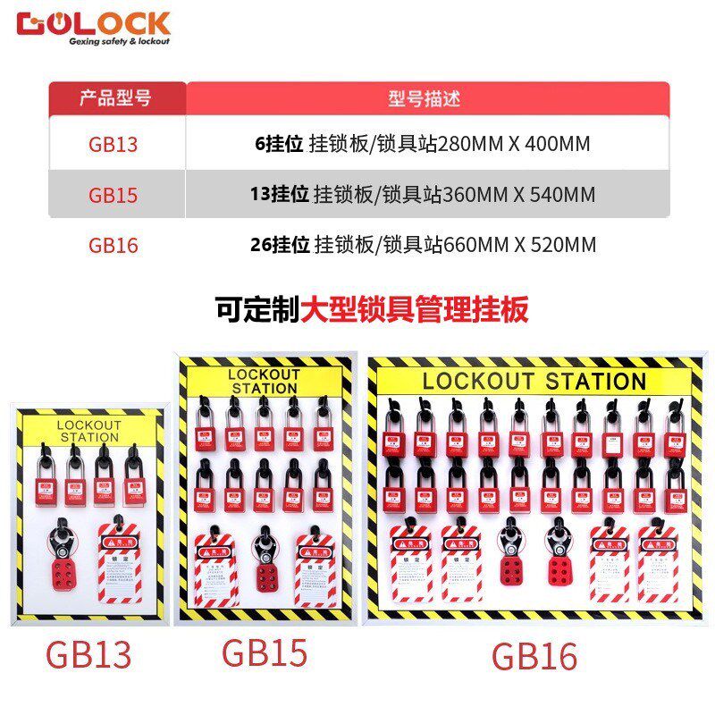 格新 开放式锁具工作站套装 loto壁挂式工业挂锁塑料挂板