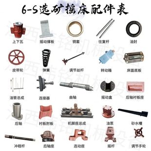 6S选矿摇床配件上下瓦传动箱床头波箱易损件油泵往复杆后轴座摇杆