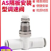 2001F 3001F 隔板安装 调速接头节流阀AS1001F 式