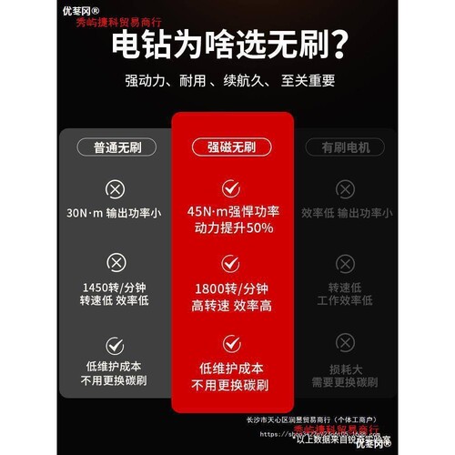 ken锐奇无刷锂电钻12V手持电动冲击钻Q12XT充电手电钻7212升级款