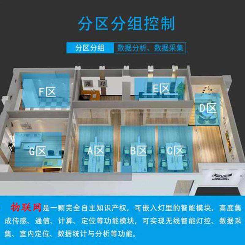 LED物联网应急灯管t8一体化日光灯管铝塑节能雷达感应1.2米车库