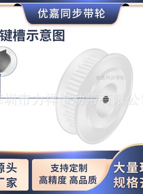 同步带轮S8M34齿AF型齿宽16/21内孔8101214151719205齿形带同步轮