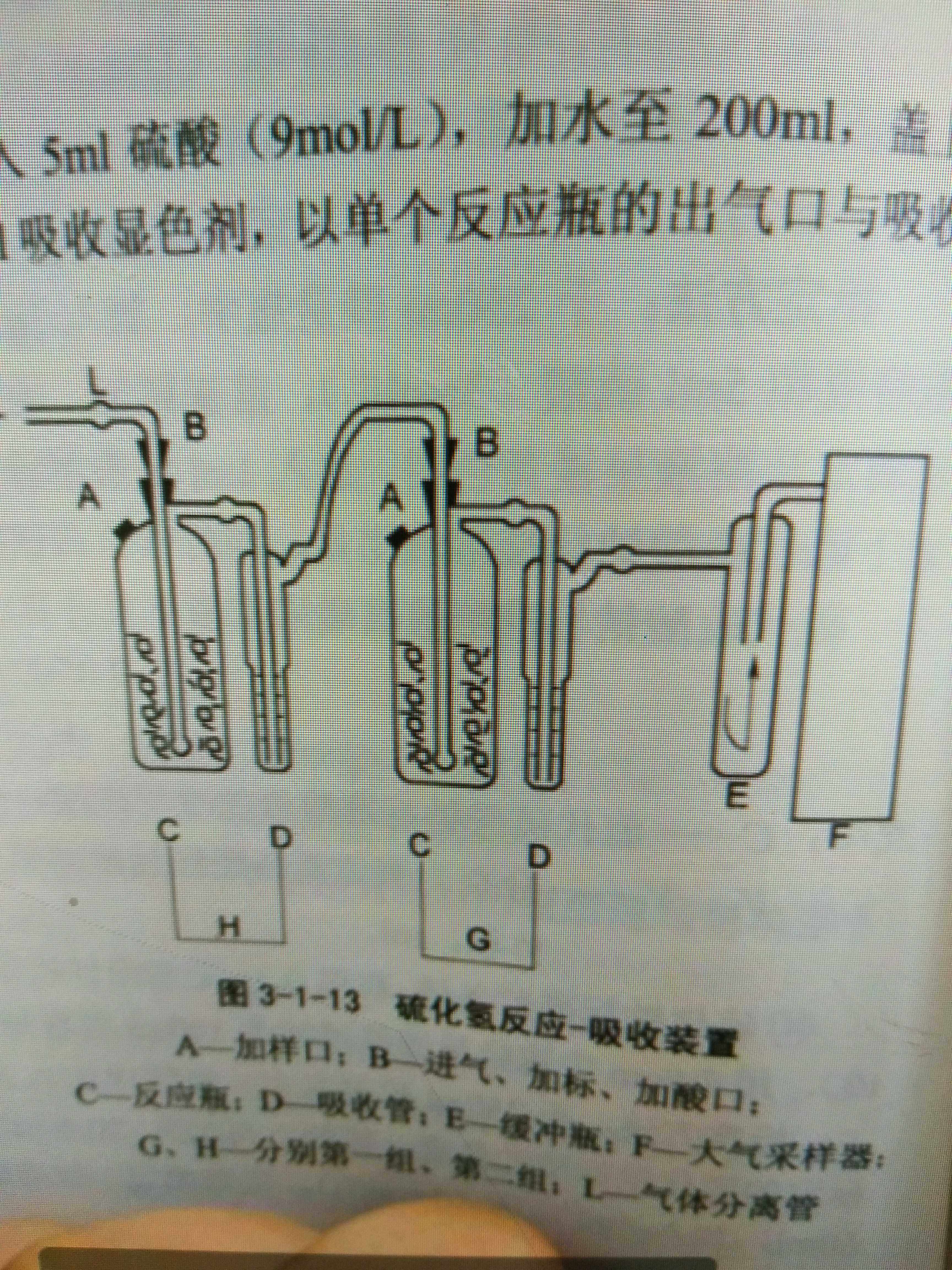 硫化氢反应吸收装置 玻璃仪器硫化氢反映装置 实验室定做