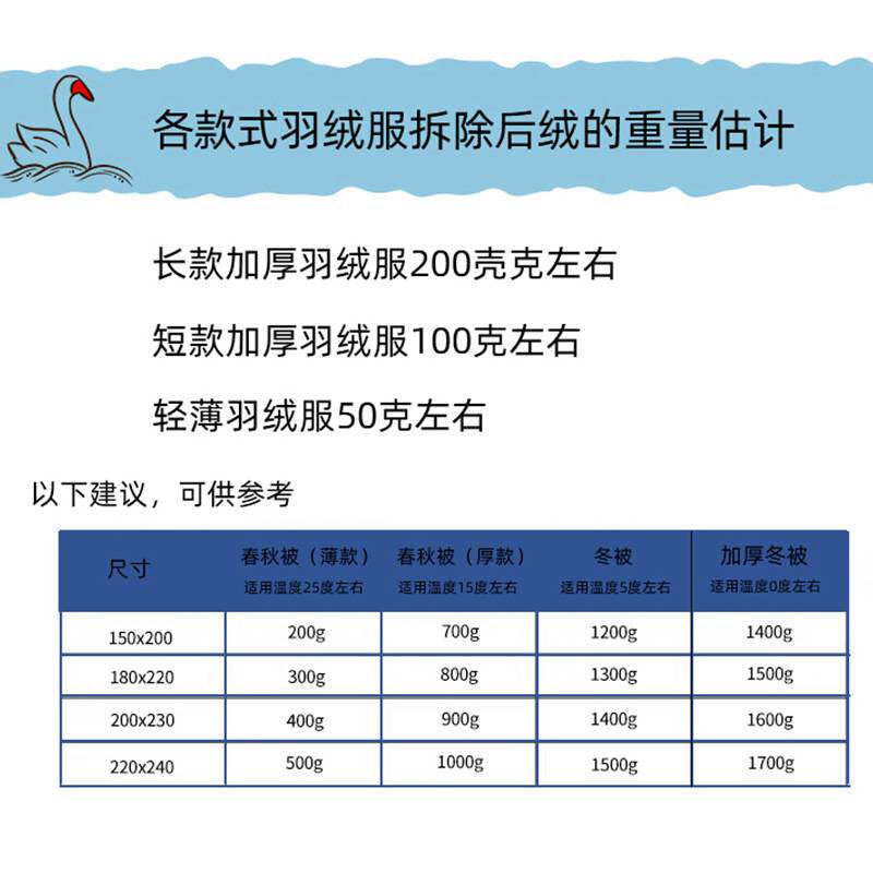 羽绒被被壳被套80支高密立衬款自充绒半成品钻绒跑毛内胆套