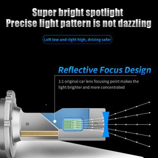 跨境现e货SD3系列98724汽车ld大灯强光远近光带解码改装车头前大