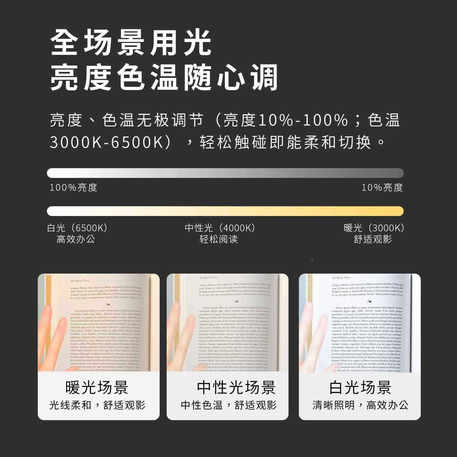 挂◇台式脑显示器204电屏幕灯显示屏护眼灯曲灯面屏补光氛围灯台