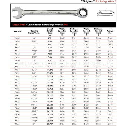 Gear Wrench 英制 开口棘轮两用扳手 11/16寸 9022