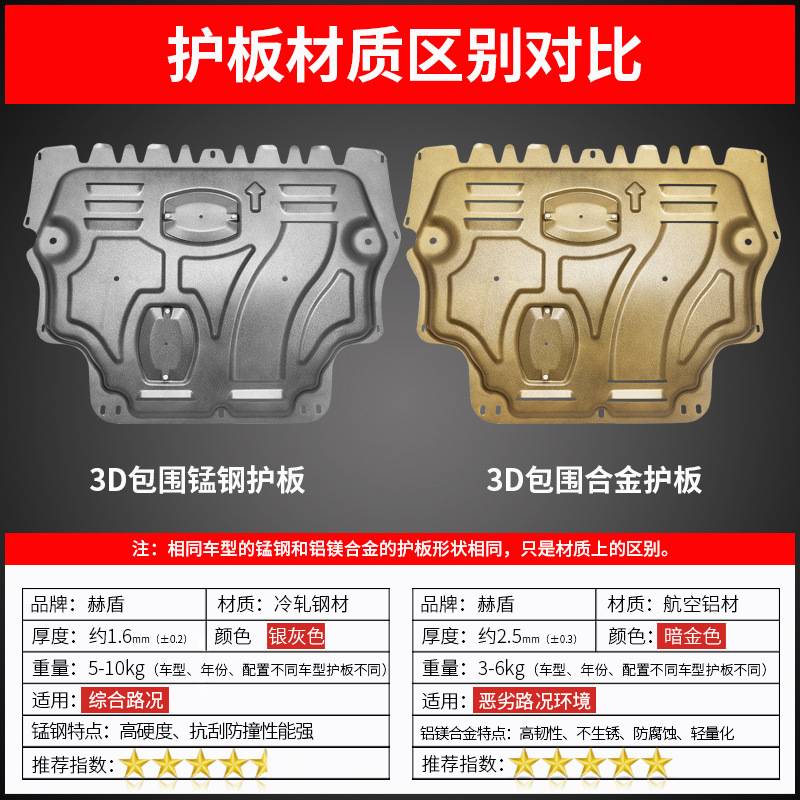 帝豪GL发动机下护板缤瑞远景S1/X3缤越GS博越PRO原厂底盘装甲改装
