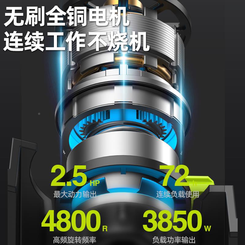 电动割草机家用小用型大功率锂草电割草充电机RYC式打草机农除机