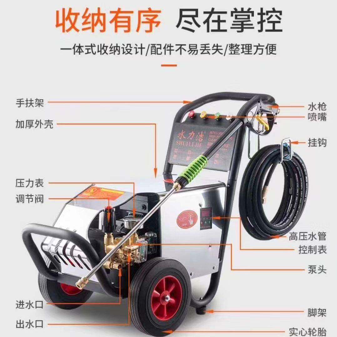 水力清三项功3HTZ80V大率洁高压洗机电流数显洗车场养殖洗车机清