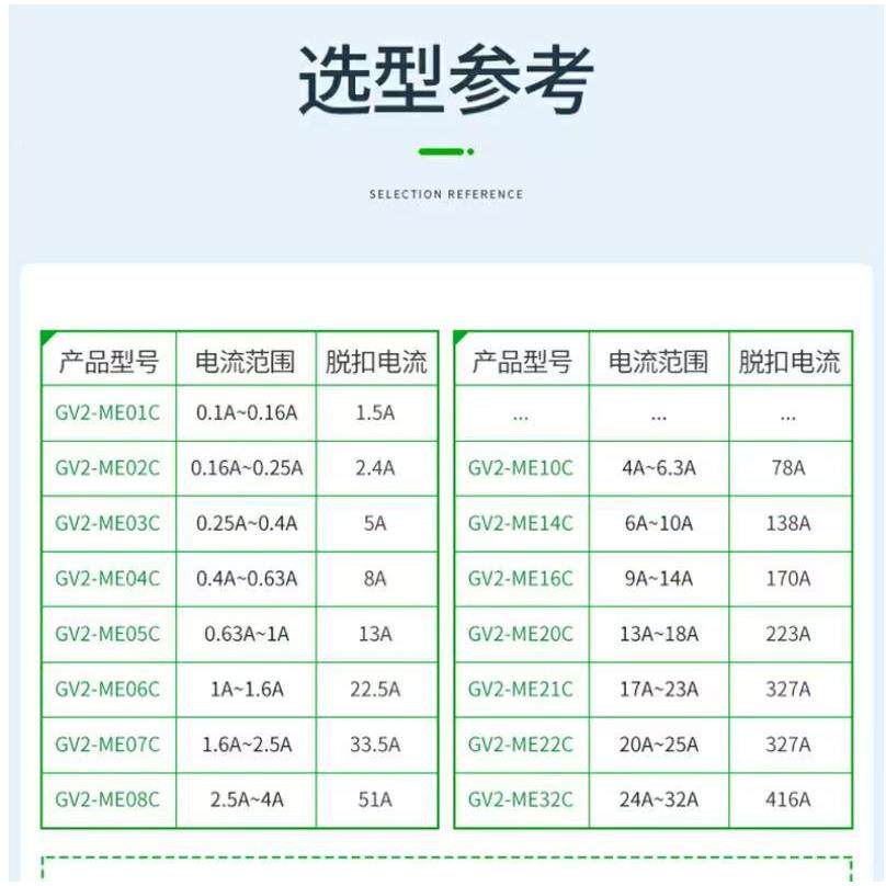 施2耐.德G4VME05C/08C/1C/1C/302C三相电动IHK机断路器马达保护开