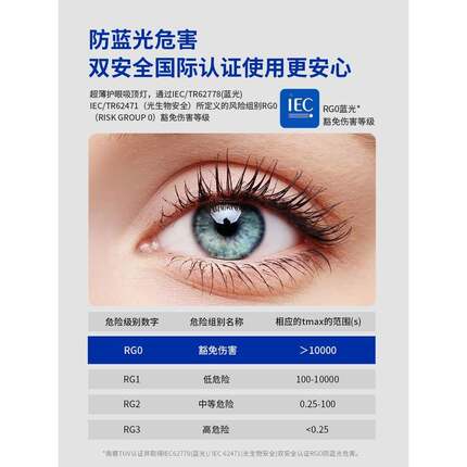 全光校led童教室护120眼吸顶灯超薄学儿房无频闪防蓝光书房谱卧室