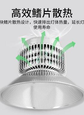 led明矿灯工W厂房车间仓库照吊EIV工灯100W150200W大功率工矿灯
