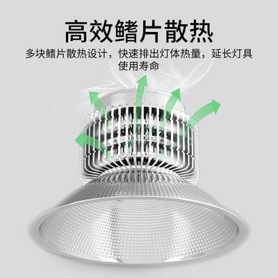 led明矿灯工W厂房车间仓库照吊EIV工灯100W150200W大功率工矿灯