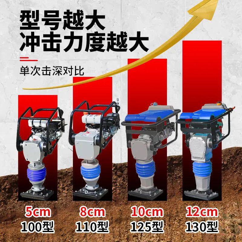 220v电动冲击夯汽油打夯机320V立式夯土机震动电夯地基地基打夯锤