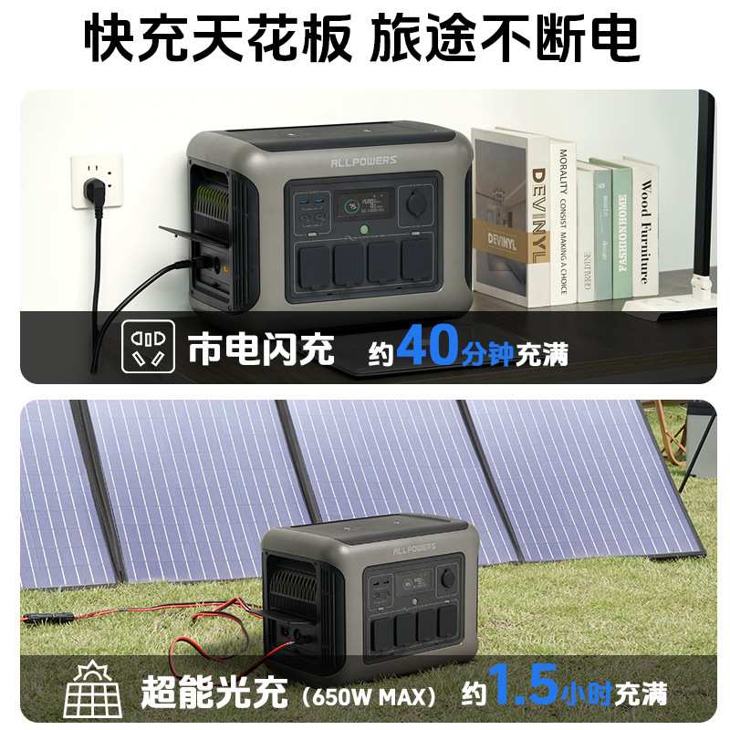 ALLPOWERS 户外应急电源R1500 磷酸铁锂储能电源 移动UPS电源