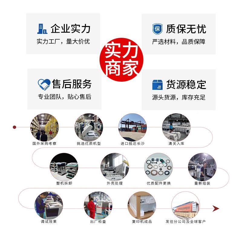 koni业ca图bizhub54ep29667r5inters高速复印机文店打印机商大型 - 实物图