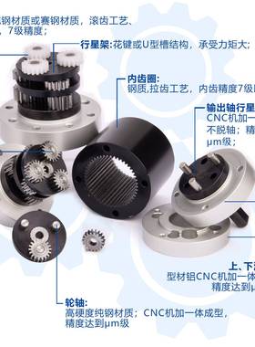 厂境速37566mm跨行星无刷减电机电动滚筒直流减家速机械设备用电