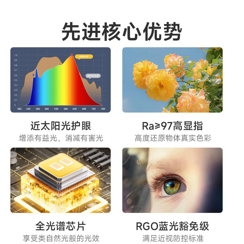 卧室灯0224新款客厅LED超薄灯现吸代简约123大顶气主卧房间灯具大