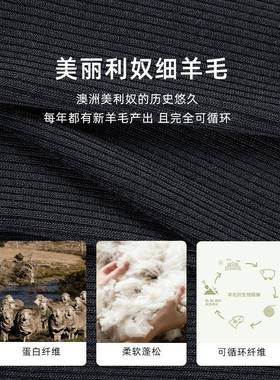 精纺毛拉架2羊2罗纹面QYE料兰精天丝莱赛尔可解T降恤打底针织*布