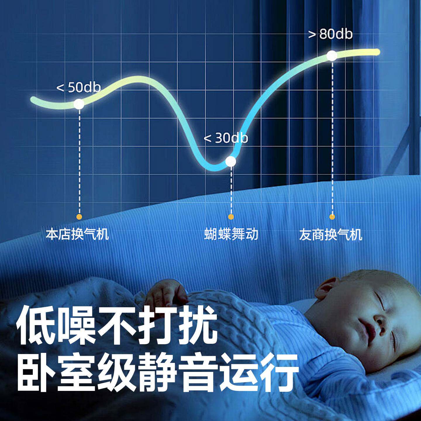 塑封电机防油防潮防水静音大功率厨房强排风扇斜流管道增压换气扇