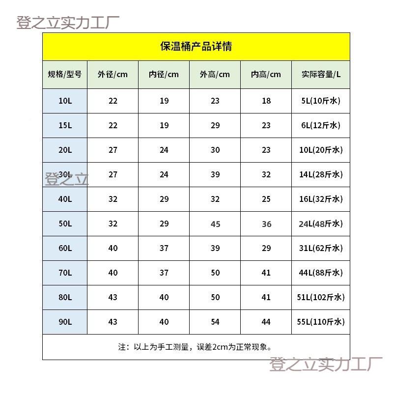 保温桶商用摆登之立A#粉摊冰冰沙冰块摊保温冰桶摆制冷食堂粥糖汤