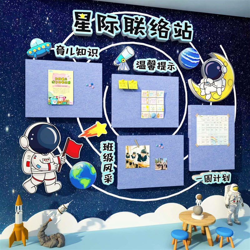 幼儿园家联系共育栏m主题毛毡墙面贴装饰环创成品材料太空托管文