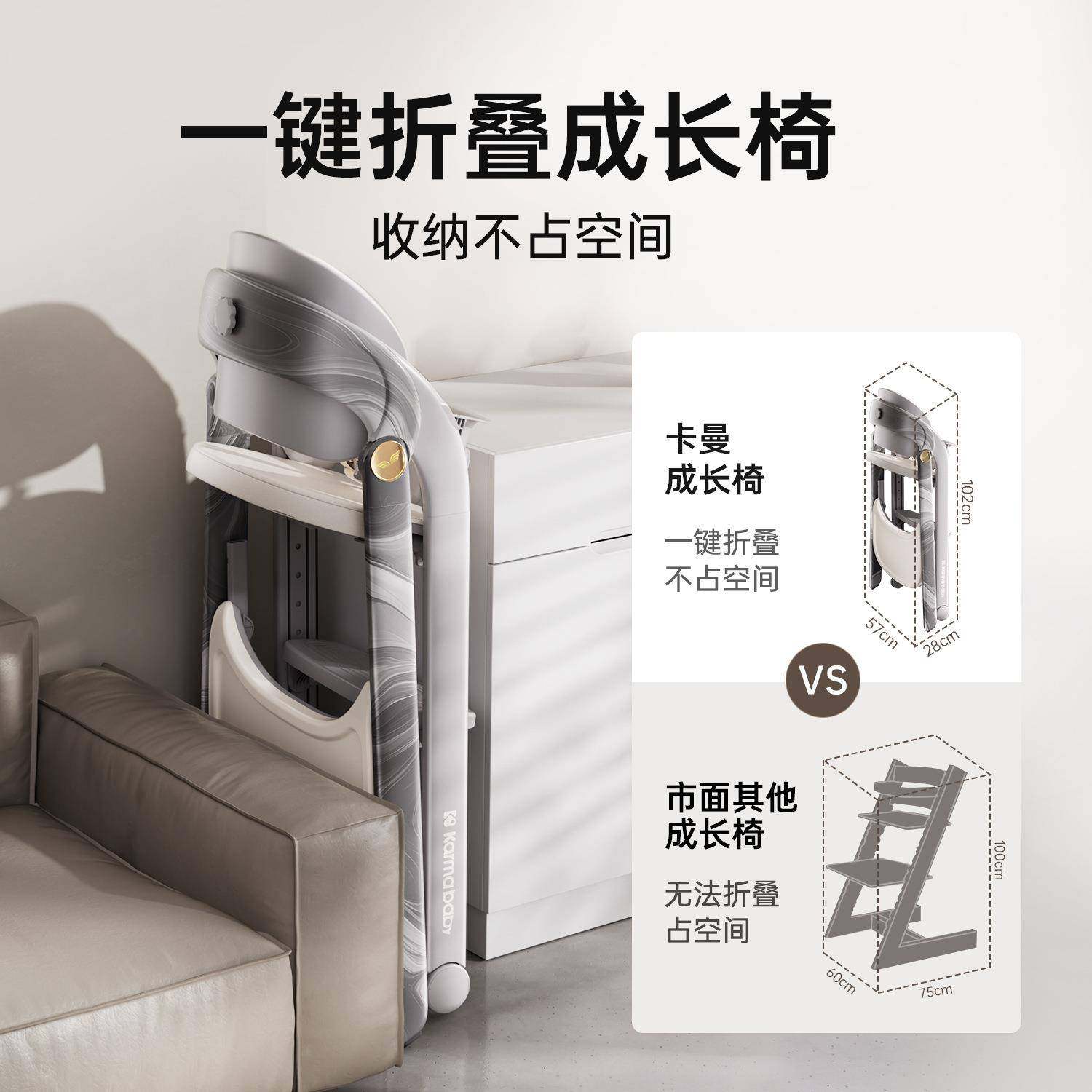 卡曼成长宝椅宝餐椅一餐桌儿童吃956饭婴儿家用多功座能二合学坐,基础建材,脚轮/万向轮,淘宝优惠券,粉丝福利购,淘宝优惠卷