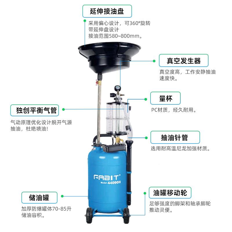 工厂修机油集器抽油机282汽汽油车抽油接废桶桶油收泵汽保换工具
