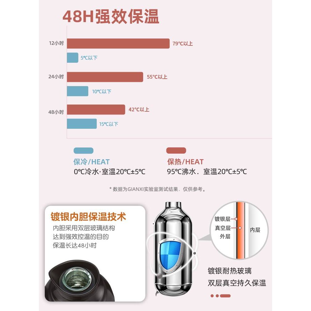 热水壶保温瓶学生宿舍开水瓶玻璃内胆暖壶家用大容量不锈钢保