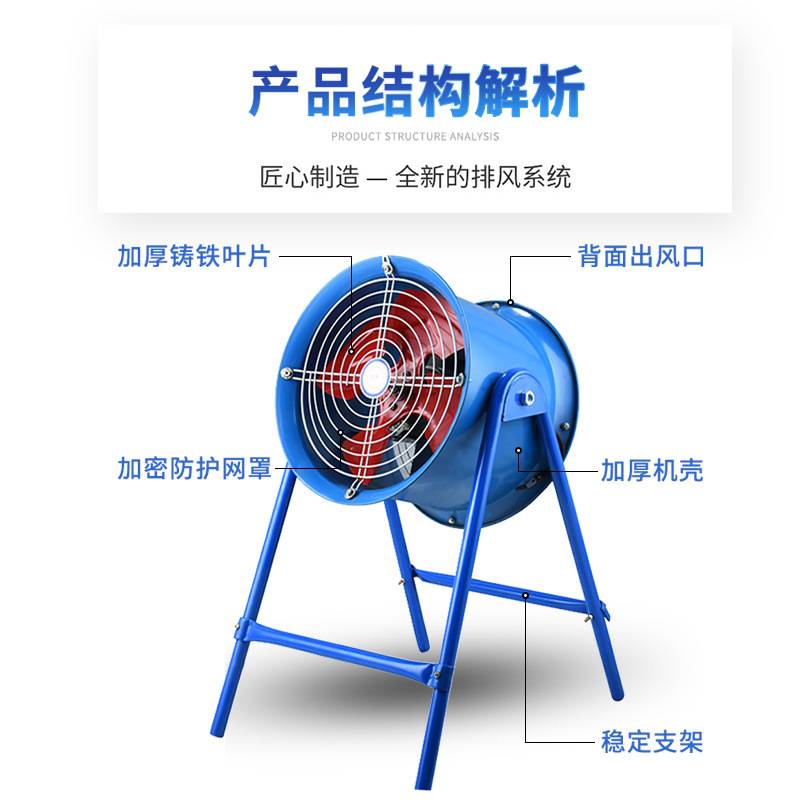 包邮包邮SF轴流风机220V换气散热排风扇厨房管道排风380V工业大功