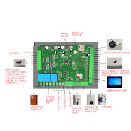 智慧农业设备园区田区杀虫设备对接API接口四情农业免费系统